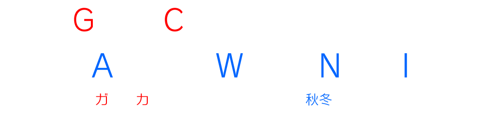 ガストカレンダー2019 & 2018秋冬新作商品